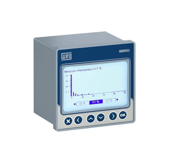 14387025, MMW03-M22CHB - MEDIDOR DE ENERGIA 96X96X80MM, FREC. 45-65HZ, VOLT. 10-500V, AMP. 0.01-6A, IP40