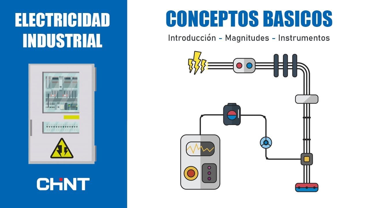 Principios Básicos de la Electricidad Industrial: Todo lo que Necesitas Saber